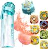 Fruit Fragrance Water Bottle, Scent Water Cup, Flavor Pods for Water Bottle 650ML